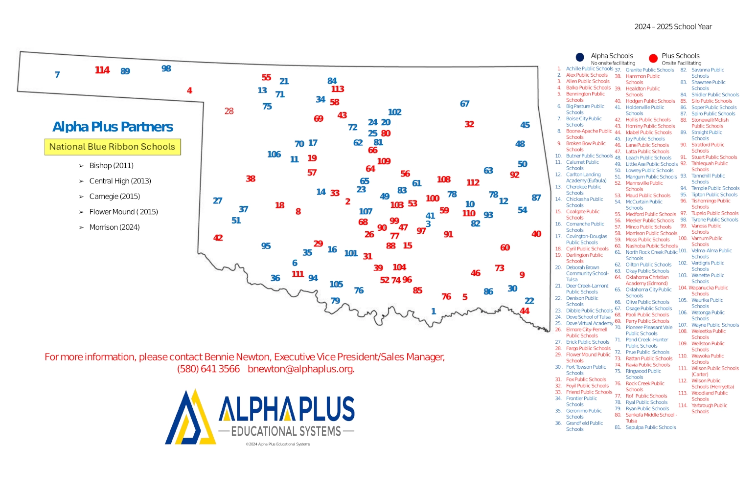 District map final 2b